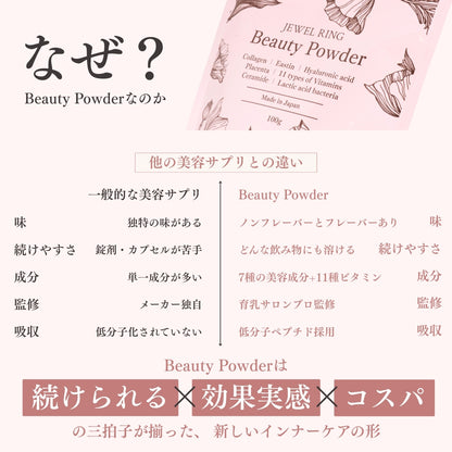 Beauty Powder Jewelring(ジュエルリング)100g