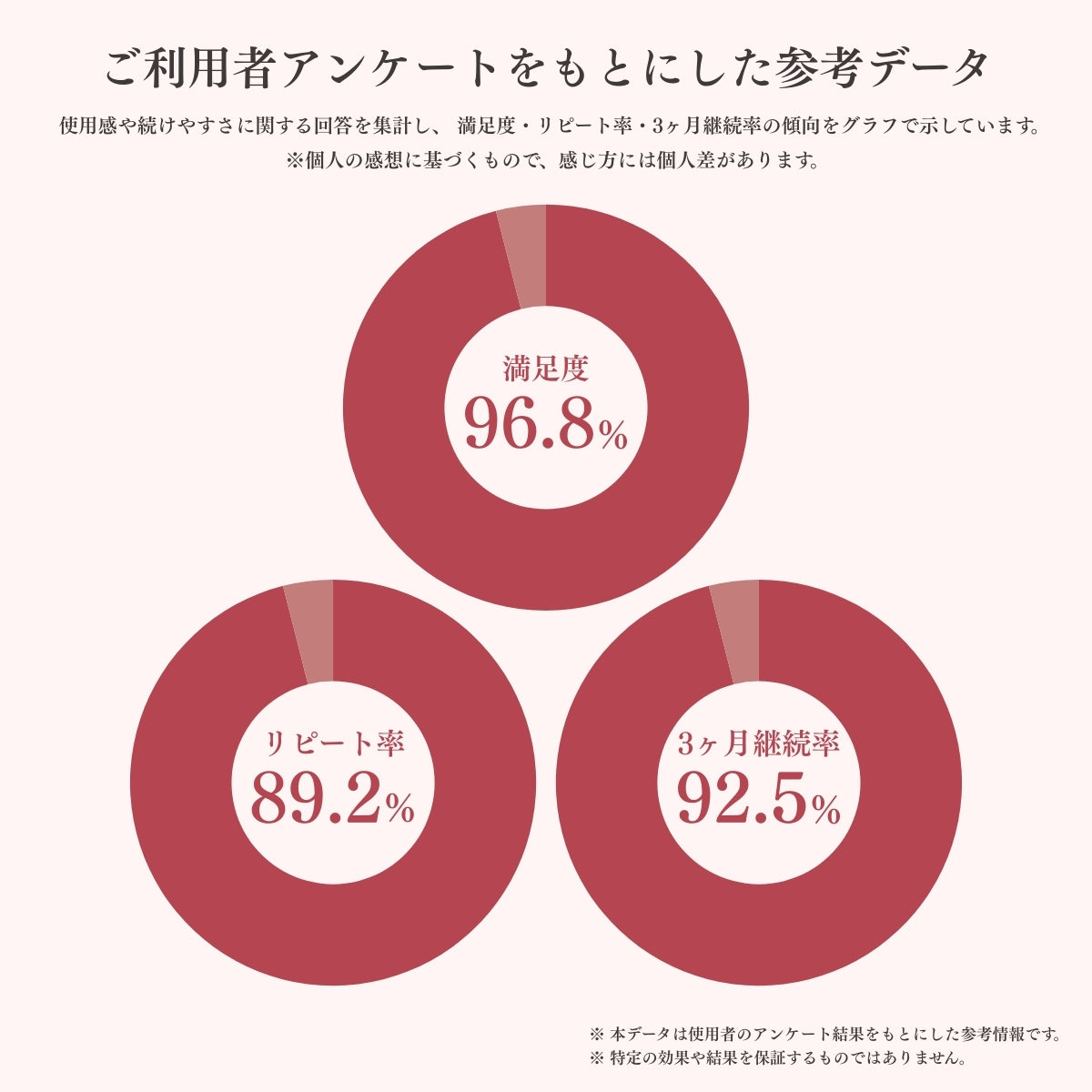 Beauty Powder Jewelring(ジュエルリング)100g