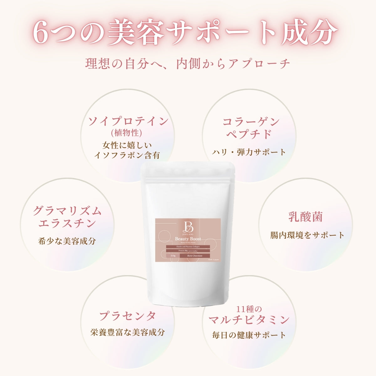 Beauty Boost Soy Protein Jewelring(ジュエルリング)