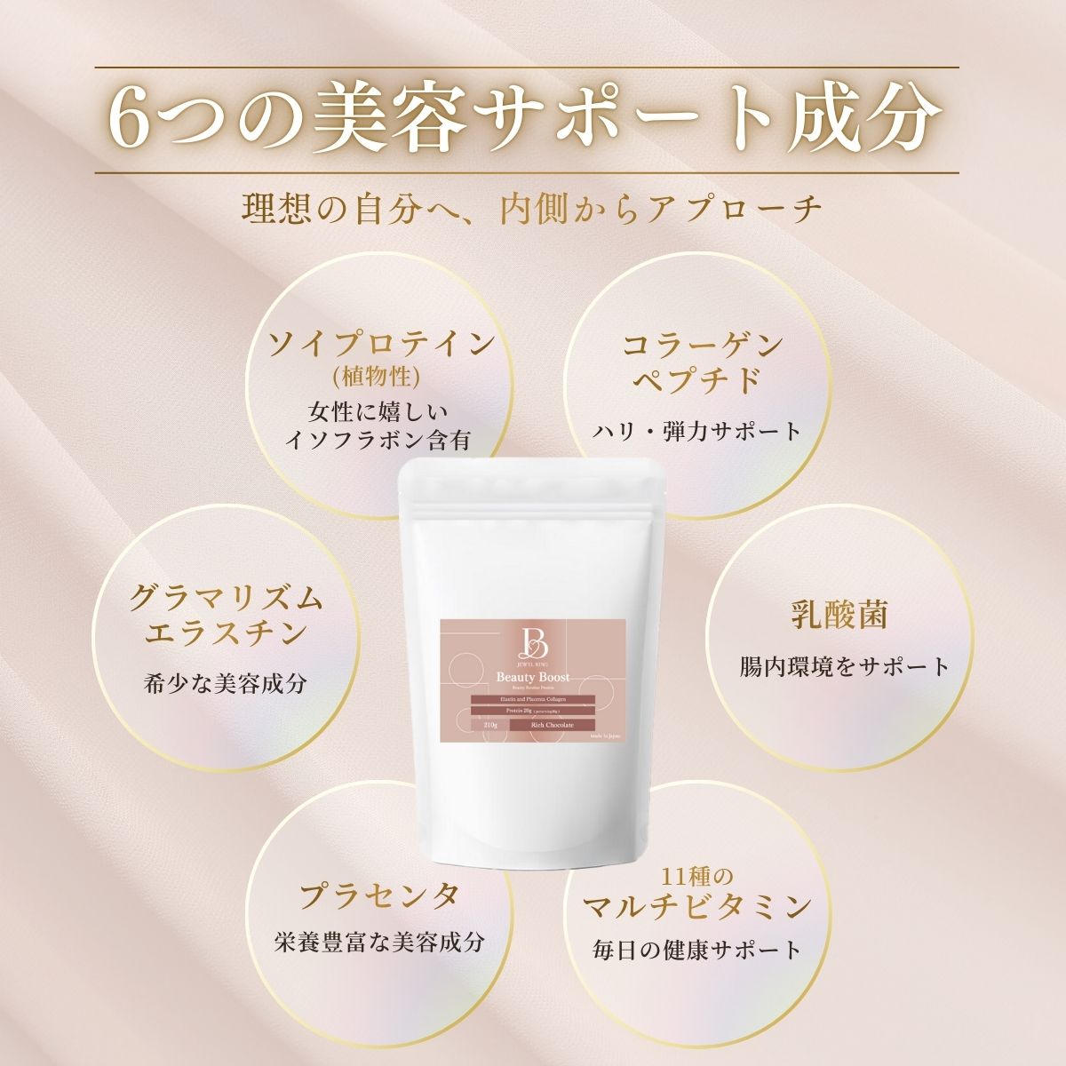 Beauty Boost Soy Protein Jewelring(ジュエルリング)