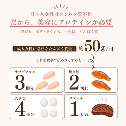Beauty Boost Soy Protein Jewelring(ジュエルリング)