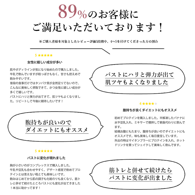 バストアップソイプロテイン 2袋セット Jewelring(ジュエルリング)
